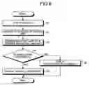 Fig. 06 - Information processing system, information processing method, and computer program product