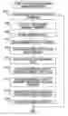 Fig. 01 - Environment management apparatus for inside of machine, electronic machine, image forming apparatus, environment management method for inside of machine, and non-transitory computer readable medium
