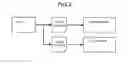Fig. 05 - Scanner capable of reading double sides of sheet once