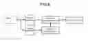 Fig. 07 - Scanner capable of reading double sides of sheet once