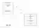 Fig. 03 - Mechanism for automatically determining input profiles
