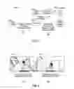 Fig. 04 - Electroencephalography (EEG) camera control