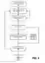 Fig. 06 - Transmitting settings in a digital imaging system