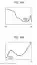 Fig. 12 - Image capturing apparatus, control method therefor, program, and recording medium