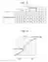 Fig. 17 - Image capturing apparatus, control method therefor, program, and recording medium