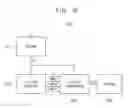 Fig. 09 - Image sensor circuit removing flicker and camera device including the same