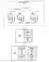 Fig. 01 - Handling operational settings in a digital imaging system