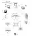 Fig. 03 - Handling operational settings in a digital imaging system