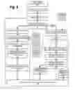 Fig. 07 - Handling operational settings in a digital imaging system