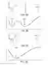 Fig. 04 - Image processing apparatus, system and method, which can separate a plurality of objects whose object distances are different