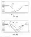 Fig. 05 - Image processing apparatus, system and method, which can separate a plurality of objects whose object distances are different
