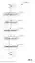 Fig. 04 - Flare detection and mitigation in panoramic images