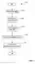 Fig. 06 - Flare detection and mitigation in panoramic images