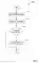 Fig. 07 - Flare detection and mitigation in panoramic images