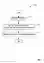 Fig. 08 - Flare detection and mitigation in panoramic images