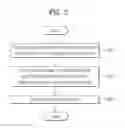 Fig. 05 - Mobile terminal and controlling method thereof