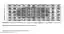 Fig. 05 - Method and apparatus for correcting vignetting effect caused on an image captured by lightfield cameras