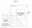 Fig. 10 - Image processing method