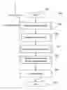 Fig. 01 - Method, system and apparatus for spatially arranging a plurality of video frames for display
