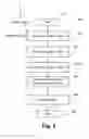 Fig. 04 - Method, system and apparatus for spatially arranging a plurality of video frames for display