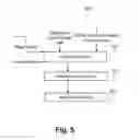 Fig. 06 - Method, system and apparatus for spatially arranging a plurality of video frames for display