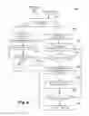 Fig. 07 - Method, system and apparatus for spatially arranging a plurality of video frames for display