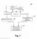 Fig. 08 - Method, system and apparatus for spatially arranging a plurality of video frames for display