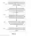 Fig. 03 - ELECTRONIC DEVICE AND METHOD FOR IMPLEMENTING SPLIT TELEVISION AND SPLIT TELEVISION