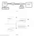 Fig. 05 - METHOD AND ELECTRONIC DEVICE FOR VIDEO SIGNAL PROCESSING