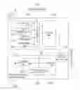 Fig. 02 - Video transmitting/receiving device and video display device
