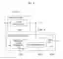 Fig. 05 - Video transmitting/receiving device and video display device