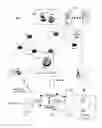 Fig. 01 - Internet protocol television audio and video calling