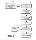 Fig. 08 - Systems and methods for light field modeling techniques for multi-modulation displays