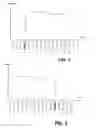 Fig. 02 - Method to encode video with close multiple scene changes