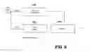 Fig. 08 - Method to encode video with close multiple scene changes