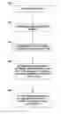 Fig. 01 - Indication of cross-layer picture type alignment in multi-layer video coding