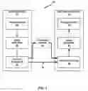 Fig. 02 - Indication of cross-layer picture type alignment in multi-layer video coding
