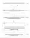 Fig. 01 - Skip scanlines on JPEG image decodes