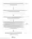 Fig. 02 - Skip scanlines on JPEG image decodes