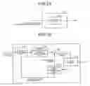 Fig. 24 - Decoding device and encoding device