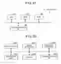 Fig. 27 - Decoding device and encoding device