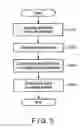 Fig. 04 - Video encoding apparatus and a video decoding apparatus