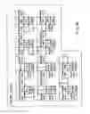 Fig. 06 - Video encoding apparatus and a video decoding apparatus