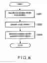 Fig. 09 - Video encoding apparatus and a video decoding apparatus