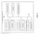 Fig. 09 - RESTRICTIONS ON SIGNALING