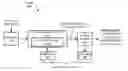 Fig. 01 - Residual entropy compression for cloud-based video applications