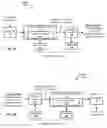 Fig. 02 - Residual entropy compression for cloud-based video applications
