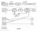 Fig. 05 - Residual entropy compression for cloud-based video applications