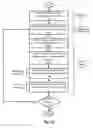 Fig. 06 - Residual entropy compression for cloud-based video applications