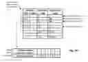 Fig. 10 - Residual entropy compression for cloud-based video applications